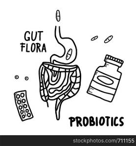 Probiotics concept. Set of treatment of digestive system symbols. Vector illustration.