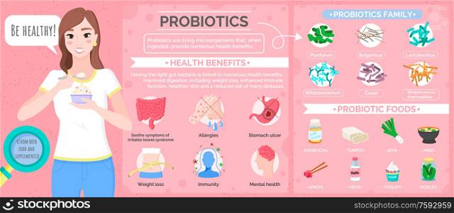 Probiotics poster vector, special food and ingredients tempeh and bow, kombucha and kimchi, kefir and yogurt, multicolor probiotic icons, pickles and miso for weight loss immunity. Probiotics Woman Eating Special Food Diet Poster