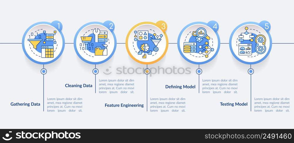 Problem solving steps in machine learning circle infographic template. Data visualization with 5 steps. Process timeline info chart. Workflow layout with line icons. Lato-Bold, Regular fonts used. Problem solving steps in machine learning circle infographic template