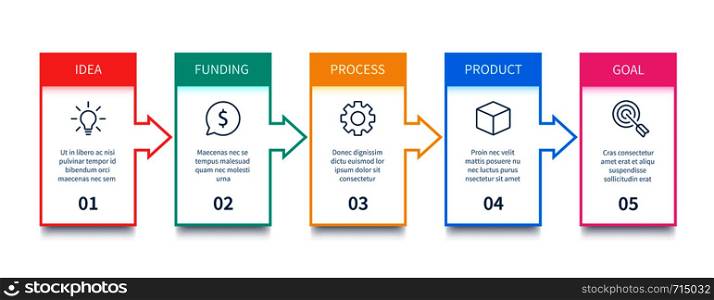 Process chart. Arrows diagram, flowing processes and business process steps infographic. Project finance chart progress steps infographics presentation isolated vector concept. Process chart. Arrows diagram, flowing processes and business process steps infographic isolated vector concept
