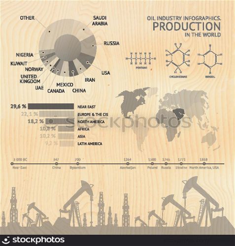 Process of oil production, infographic design elements. Vector illustration.