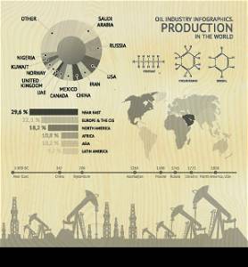 Process of oil production, infographic design elements. Vector illustration.