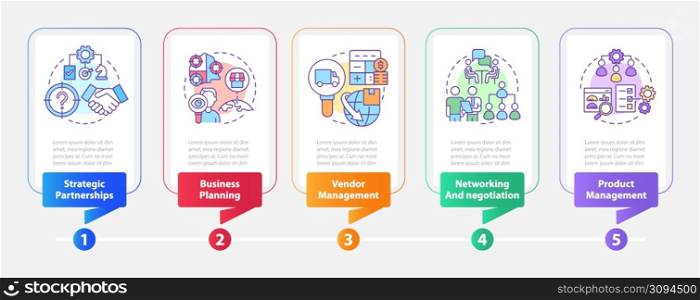 Processes of business growth rectangle infographic template. Data visualization with 5 steps. Process timeline info chart. Workflow layout with line icons. Myriad Pro-Bold, Regular fonts used. Processes of business growth rectangle infographic template