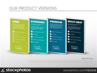 Product features schema template cards with four services, feature lists, order buttons and descriptions - teal version with light background. Product cards features schema template