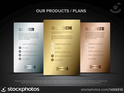 Product features schema template cards with three services, feature lists, order buttons and descriptions - metallic version. Product cards features schema template - gold, silver, bronze membership