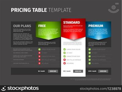Product / service pricing comparison table with description - dark version. Product / service pricing comparison table