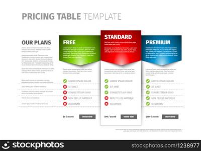 Product / service pricing comparison table with description. Product / service pricing comparison table