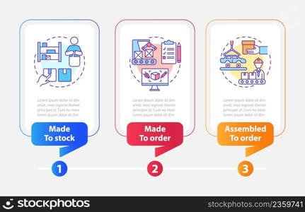 Product types rectangle infographic template. Production business. Data visualization with 3 steps. Process timeline info chart. Workflow layout with line icons. Myriad Pro-Bold, Regular fonts used. Product types rectangle infographic template