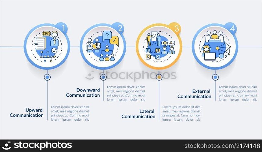 Professional communication types circle infographic template. Hierarchy. Data visualization with 4 steps. Process timeline info chart. Workflow layout with line icons. Lato-Bold, Regular fonts used. Professional communication types circle infographic template