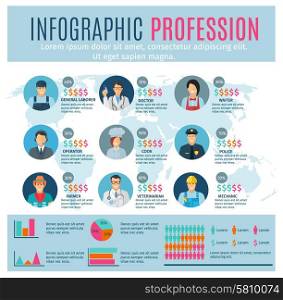 Professions infographics set with charts and world map on background vector illustration. Professions Infographics Set