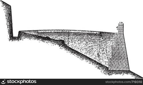 Profile of a national highway hillside, vintage engraved illustration. Industrial encyclopedia E.-O. Lami - 1875.