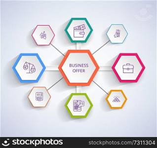 Profitable business offer creative infographic poster. Logical scheme for successful startup isolated cartoon vector illustration on white background.. Profitable Business Offer Creative Infographic