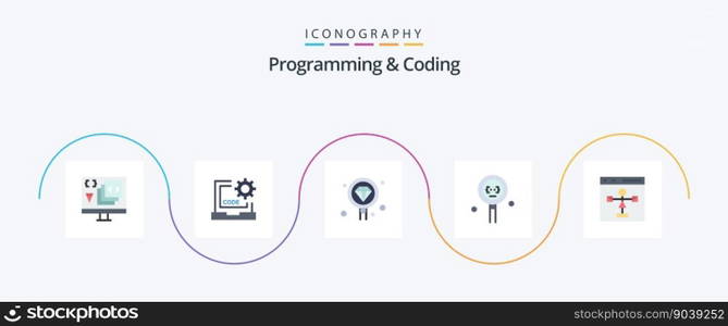 Programming And Coding Flat 5 Icon Pack Including development. coding. development. search. development