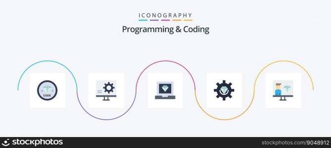 Programming And Coding Flat 5 Icon Pack Including development. coding. error. development