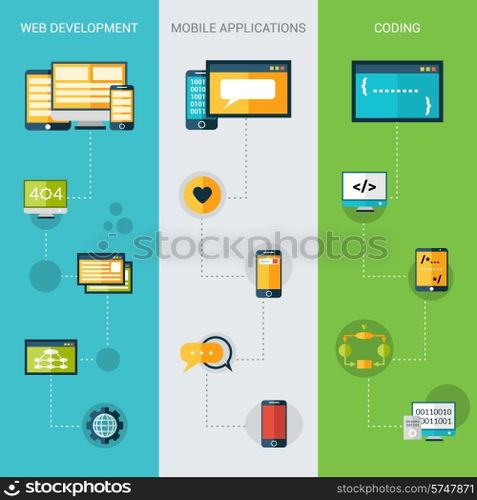 Programming banners vertical set with web development mobile applications coding elements isolated vector illustration