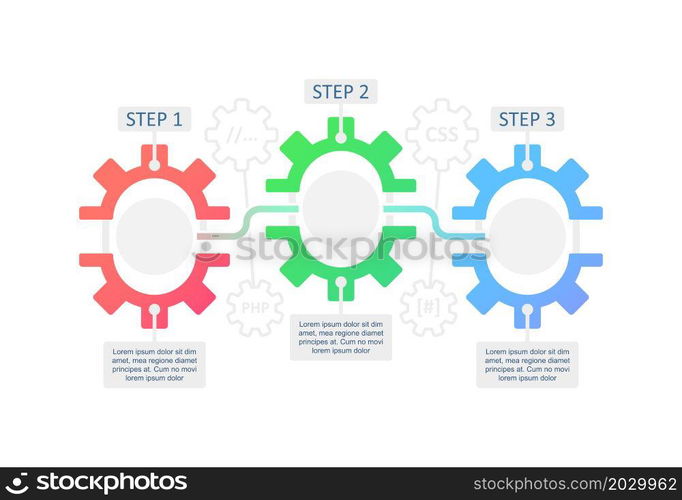 Programming course infographic chart design template. Computer science ...