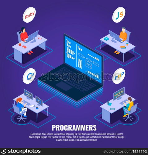 Programming isometric web banner vector template. Coding languages, software development tools courses 3d concept illustration for social media post. Programmers, developers and coders team