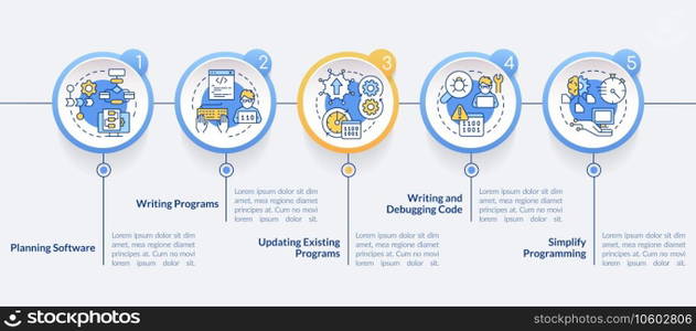 Programming skills circle infographic template. Program development. Data visualization with 5 steps. Process timeline info chart. Workflow layout with line icons. Lato-Bold, Regular fonts used. Programming skills circle infographic template