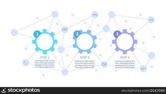 Programming tools and programs infographic chart design template. Abstract vector infochart with blank copy spaces. Instructional graphics with 3 step sequence. Visual data presentation. Programming tools and programs infographic chart design template