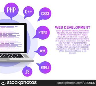 Programming, web development concept. Code on the screen laptop. Vector stock illustration.