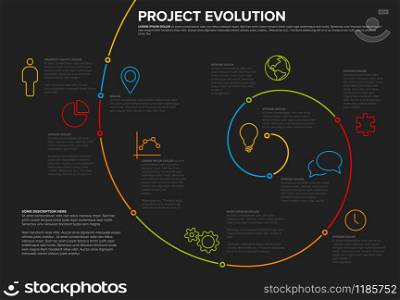 Project evolution timeline template with spiral model and icons dark color version. Project evolution timeline template