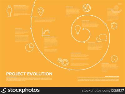 Project evolution timeline template with spiral model and icons. Project evolution timeline template