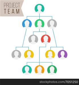 Project Team Vector. Employee Group Organization. Flat Default Employee Avatars. Network Of People. Hierarchical Organization Management System Illustration. Project Team Organization Chart Vector. Colleagues Working Together. The Hierarchical Diagram Illustration