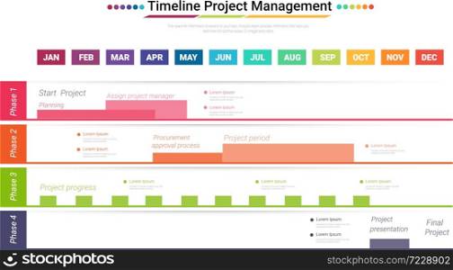 Project timeline for 12 months, 1 year, All month planner design and Presentation business project.