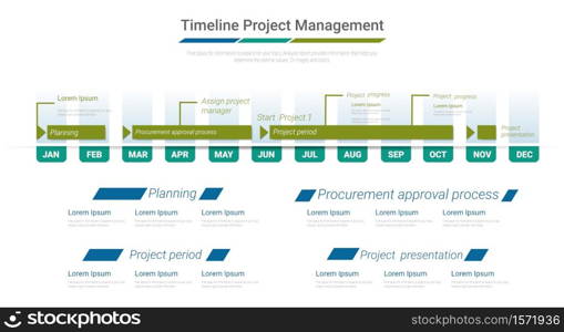 Project timeline graph for 12 months, 1 year, All month planner design.