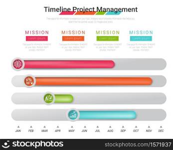 Project timeline graph for 12 months, 1 year, All month planner design.