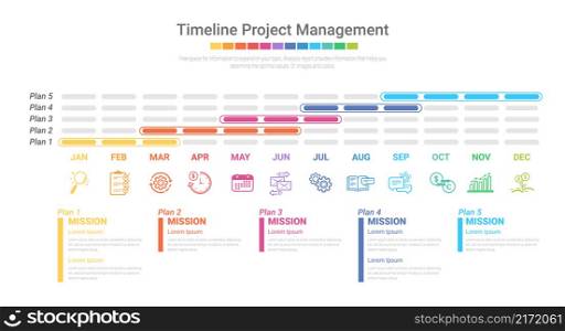 Project timeline graph for 12 months, 1 year, All month planner design and Presentation business project.