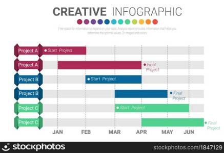 Project timeline graph for 6 months, half year, 6 month planner design and Presentation business project.
