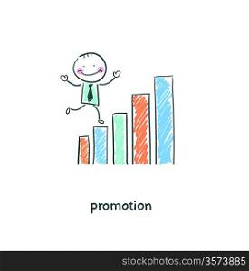 Promotion. Illustration.