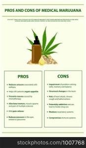 Pros and Cons of Medical Marijuana vertical infographic illustration about cannabis as herbal alternative medicine and chemical therapy, healthcare and medical science vector.