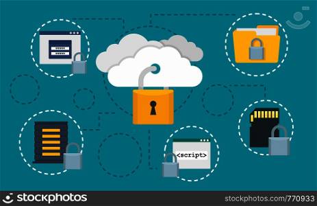 Protected data cloud concept background. Flat illustration of protected data cloud vector concept background for web design. Protected data cloud concept background, flat style