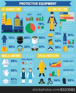 Protective Equipment Infographics. Infographic reflecting degree safety of protective equipment with diagramms percents graphics for presentation and reports vector illustration