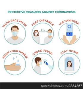 Protective prevention measures against coronavirus Covid-19, wash hands, stay at home, use sanitizer, social distancing, wear facial mask, temperature check. New normal in public vector illustration.. Protective prevention measures against coronavirus Covid-19 vector illustration.