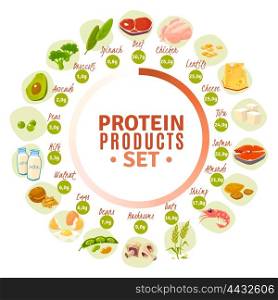 Protein Containing Products Flat Circle Diagram . High protein products progressive circle diagram with actual content data from spinach to beef flat vector illustration