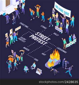 Protesting people with placards during strike picketing procession and riot isometric flowchart on dark background vector illustration . Protesting People Isometric Flowchart
