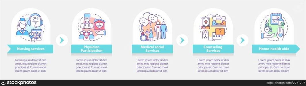 Provided services of hospice care round infographic template. Data visualization with 5 steps. Process timeline info chart. Workflow layout with line icons. Myriad Pro-Bold, Regular fonts used. Provided services of hospice care round infographic template