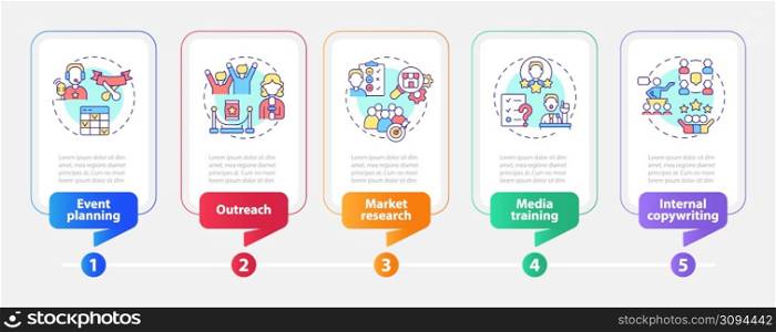 Providing PR services rectangle infographic template. Data visualization with 5 steps. Process timeline info chart. Workflow layout with line icons. Myriad Pro-Bold, Regular fonts used. Providing PR services rectangle infographic template