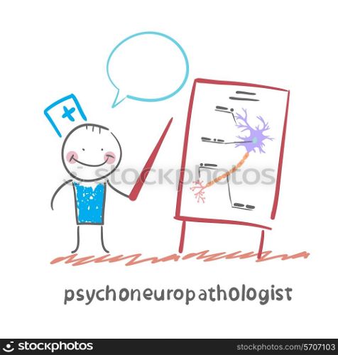 psychoneuropathologist tells the presentation of the nerve cells