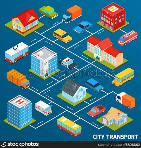 Public and personal transport isometric flowchart with city buildings vector illustration. Transport Isometric Flowchart