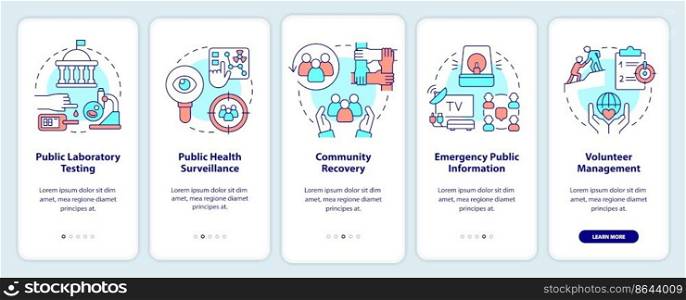 Public health preparedness onboarding mobile app screen. Radiation walkthrough 4 steps editable graphic instructions with linear concepts. UI, UX, GUI template. Myriad Pro-Bold, Regular fonts used. Public health preparedness onboarding mobile app screen
