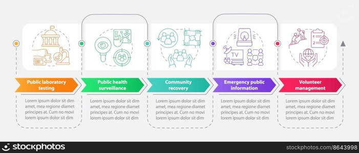 Public health preparedness rectangle infographic template. Data visualization with 4 steps. Editable timeline info chart. Workflow layout with line icons. Myriad Pro-Bold, Regular fonts used. Public health preparedness rectangle infographic template