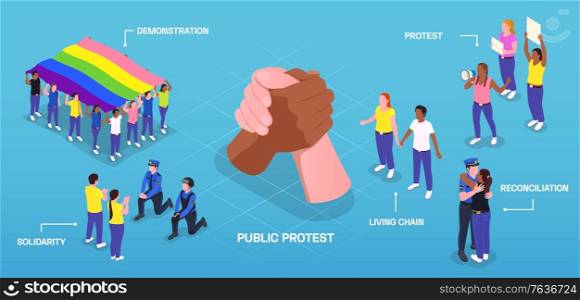 Public protest demonstration isometric composition with human characters of police and protesters with editable text captions vector illustration