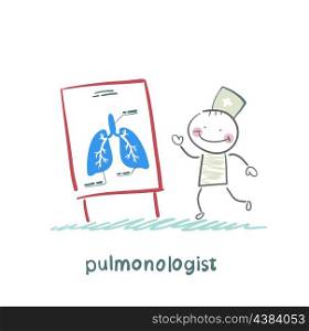 pulmonologist says lung