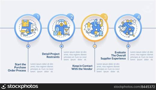 Purchasing process flow circle infographic template. Project constraints. Data visualization with 4 steps. Editable timeline info chart. Workflow layout with line icons. Lato-Bold, Regular fonts used. Purchasing process flow circle infographic template