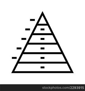 pyramid chart line icon vector. pyramid chart sign. isolated contour symbol black illustration. pyramid chart line icon vector illustration