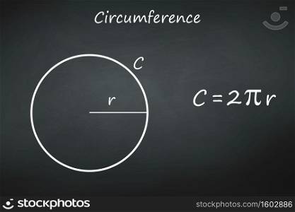 Pythagoras&rsquo; theorem on chalkboard vector. Pythagoras&rsquo; theorem on chalkboard Template for your design